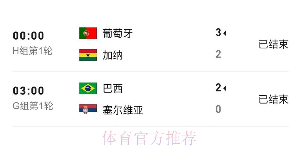 世界杯实时比分哪里可以看 世界杯实时比分哪里可以看