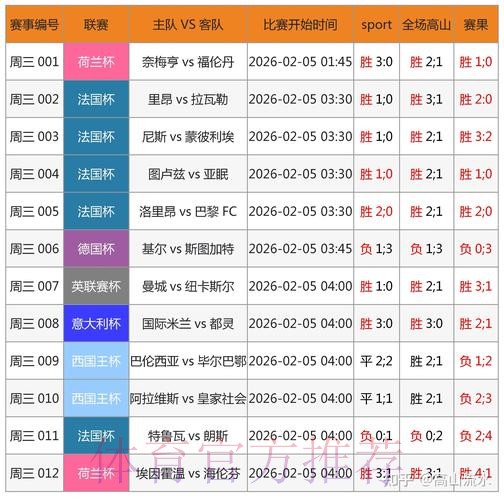 世界杯预测安卓最新网址 世界杯预测安卓最新网址